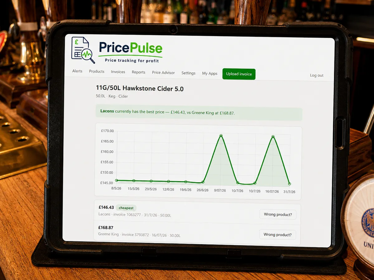 A PricePulse supplier price-history chart open on a tablet on a pub bar
